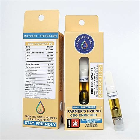 CBG (cannabigerol) Products — Farmer's Friend Extracts PDX | Full-Spectrum CO2 Products Made ...