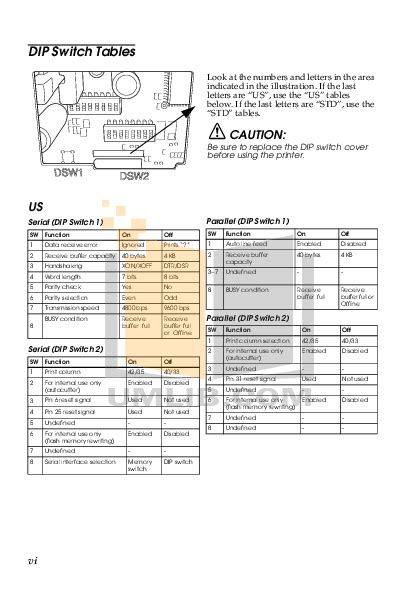 PDF manual for Epson Printer TM-U220B