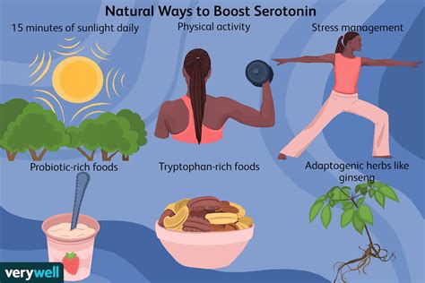 How to Increase Serotonin: Foods, Pills, Natural Tips