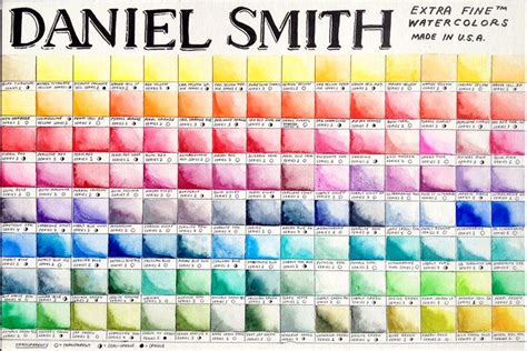 Color mixing chart, Watercolor mixing, Smith chart