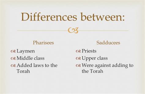 Difference between Pharisees and Sadducees in tabular form