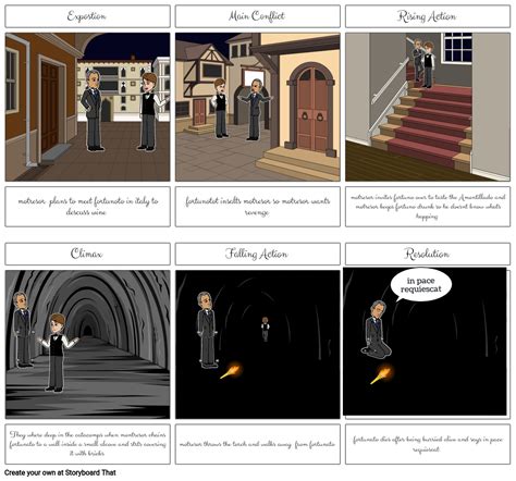 The Cast of Amontillado Storyboard by 0ec08112