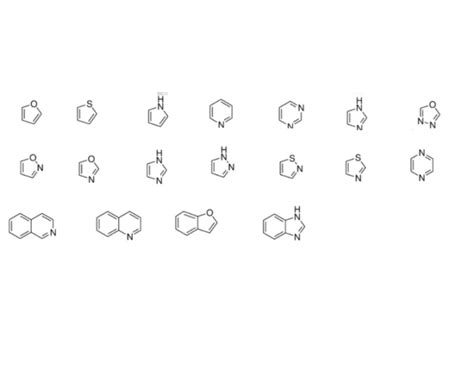 Pharma Structure Quiz