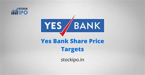 Yes Bank Share Price Target – 2023, 2024, 2025, 2026 and 2030 - StockIPO