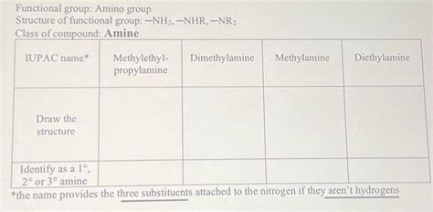 Solved Functional group: Amino group Structure of functional | Chegg.com