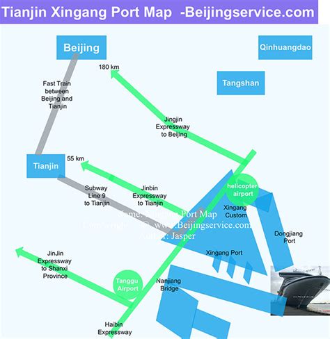 Tianjin Xingang Port