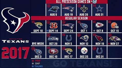 Ready for some football? Texans release 2017 regular season schedule - ABC13 Houston