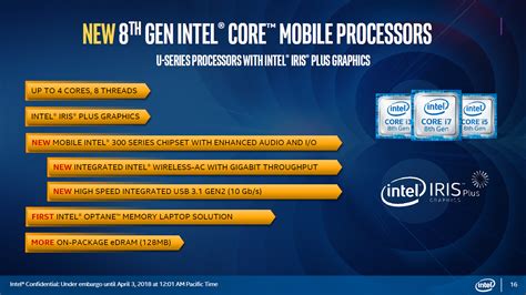 Intel 8th Gen 'Bean Canyon' NUCs With Coffee Lake-U Iris Plus Revealed