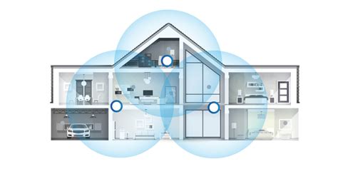 What is a WiFi Mesh Network and How Does it Work? (2023)