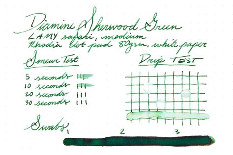 Diamine Sherwood Green - Fountain Pen Ink Cartridges - The Goulet Pen Company