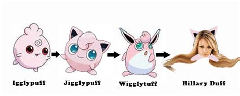 The Evolution of Jigglypuff by titaniummike on DeviantArt