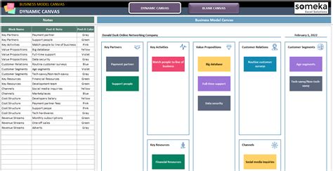 Business Model Canvas Excel Template | Lean Canvas Dashboard