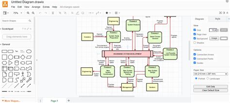 Must-Know Pros and Cons of JavaScript Diagram Editors - DZone Web Dev