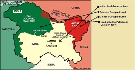 The benefits of India, if reclaim PoK.