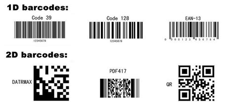 Zebra lanza el motor de Scanner SE4850 – Borealtech