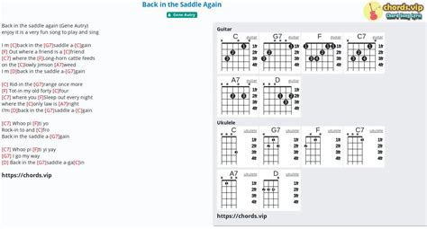 Chord: Back in the Saddle Again - tab, song lyric, sheet, guitar ...