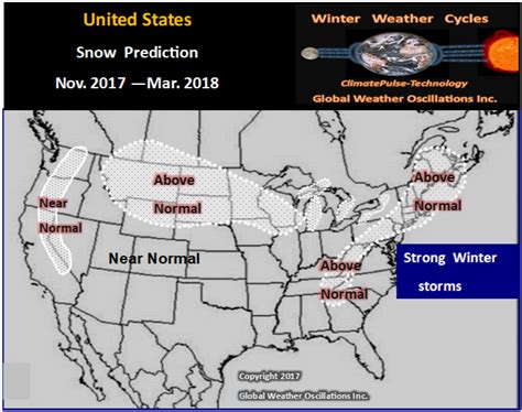 Store - 2025 Winter Outlook | United States, Canada, Europe, British Isles