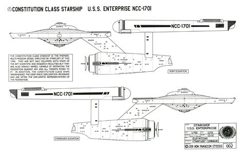 la mitica Enterprise NCC-1701 al restauro! - Spacejokers blog