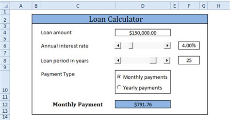 Which Credit Score Do Lenders Use For Home Loans: Home Loan Calculatore