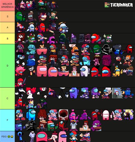 FNF Vs Impostor V4 Characters Tier List (Community Rankings) - TierMaker