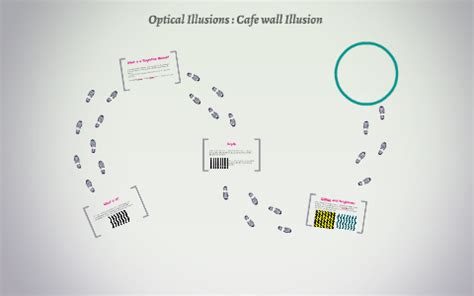 Optical Illusions : Cafe wall Illusion by Annastin Rodrigue on Prezi