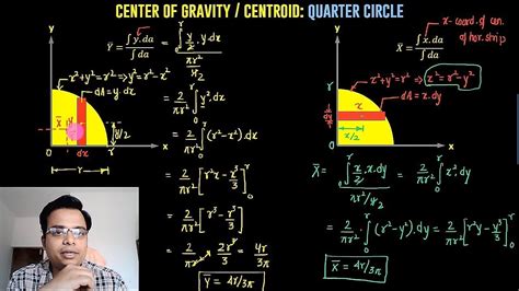 How to find Centroid of a Quatercircle by Integration - YouTube