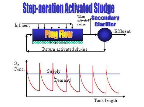 Step-by-Step Guide: Delta Faucet Aerator Assembly Diagram Explained