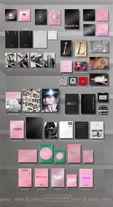 blackpink album