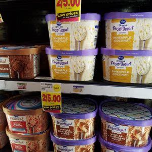 Kroger Deluxe Ice Cream just $2.00 - Kroger Couponing