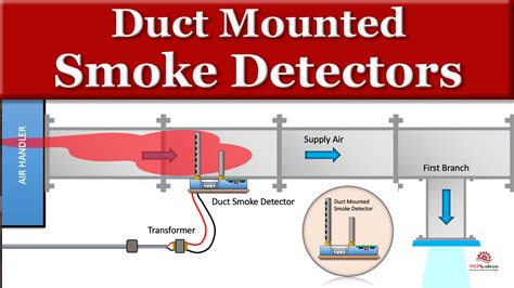 Duct Mounted Smoke Detector - MEP Academy