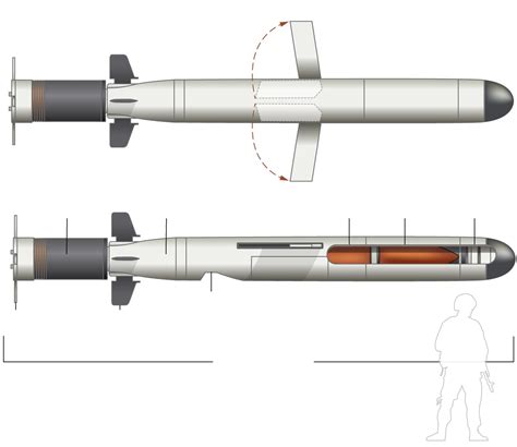 What to know about Russia’s Kalibr cruise missiles fired in Ukraine - The Washington Post