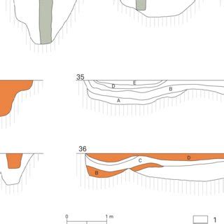 Soil map of Pulivendula | Download Scientific Diagram