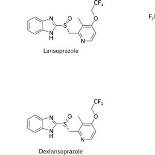 Structures of proton pump inhibitors. | Download Scientific Diagram