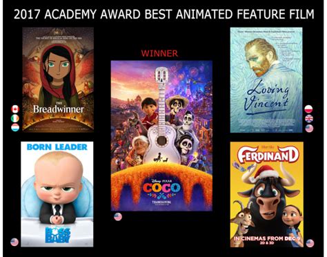 Best Animated Film 2024 Nominees - Melly Sonnnie