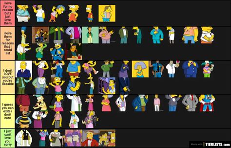 Simpsons tier list made by me Tier List - TierLists.com