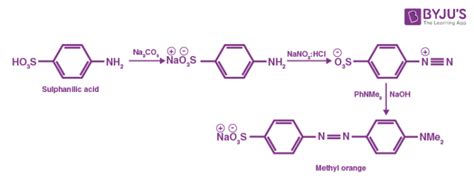 Methyl Orange Indicator - Structure, Properties, Preparation with Examples