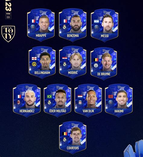 EA sports FIFA 23 Team of the Year : r/football