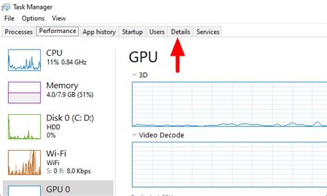 How to Check VRAM Usage on Windows 10