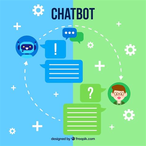 Free Vector | Chatbot concept background in flat style