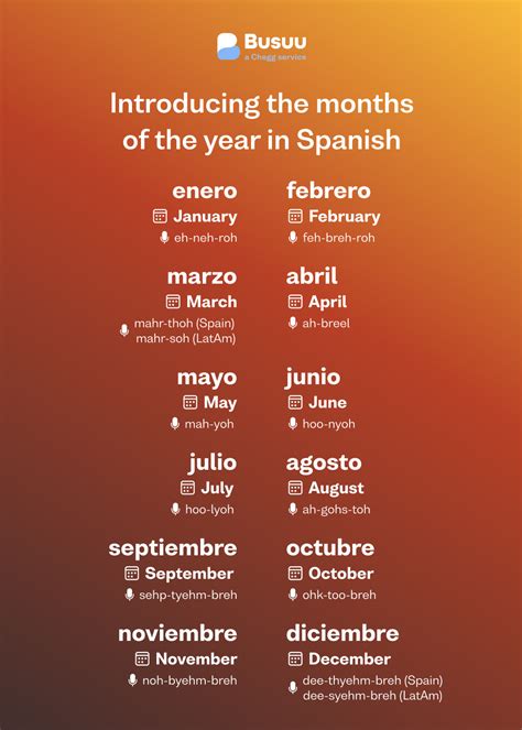 Months in Spanish: How to Write & Pronounce Them - Busuu