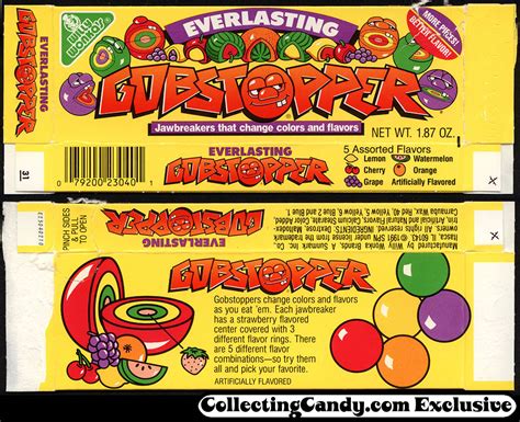 Hot Week: Willy Wonka’s Everlasting Hot Gobstoppers!! | CollectingCandy.com