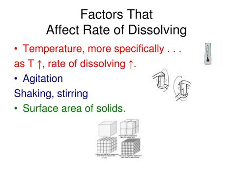 PPT - Factors That Affect Solubility and Rate of Dissolving PowerPoint ...