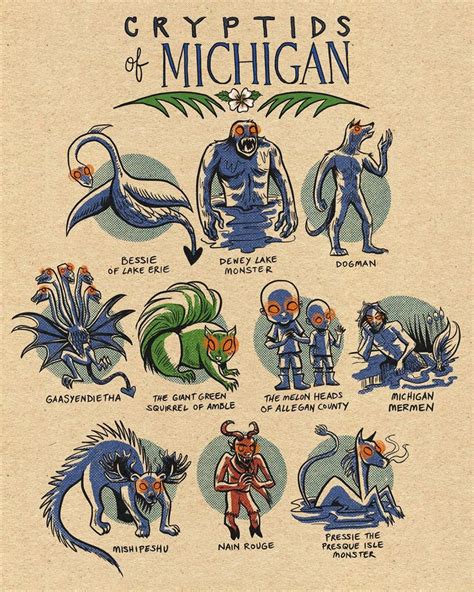 Famous Cryptids of Michigan Print - Etsy | Mystical creatures mythology, Myths & monsters ...