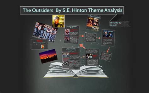 The Outsiders Theme by Kathy Bui on Prezi