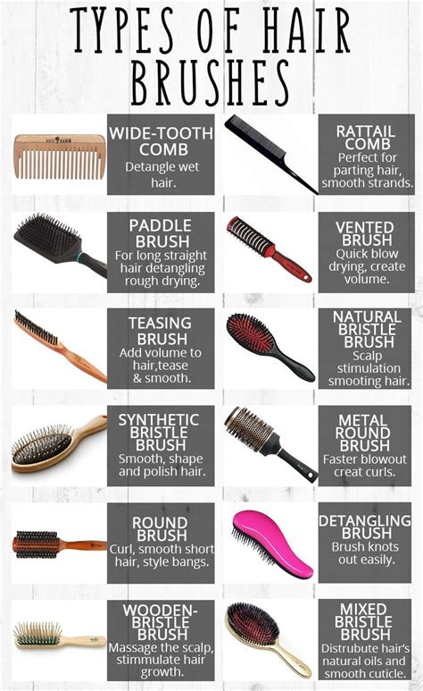 Find out what types of hair brushes do you often use? #HairBrush ...