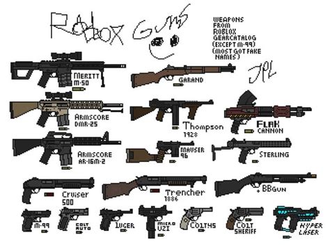 Some mesh guns from The roblox catalog : r/Pixelguns