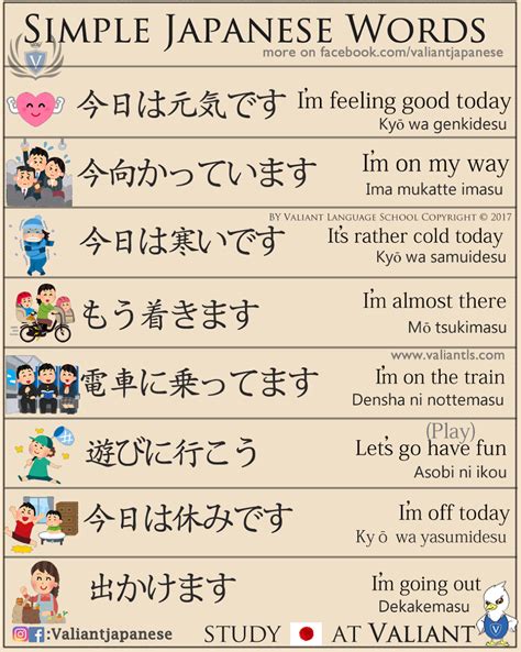 Valiant Language School — Simple Japanese More flash cards on... | Japanese language learning ...