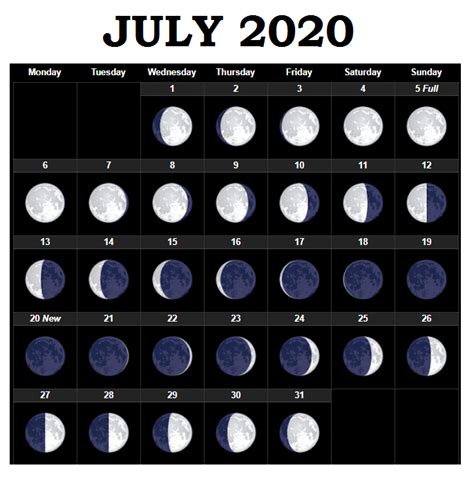 Lunar Calendar July 2023 Moon Phases - PELAJARAN