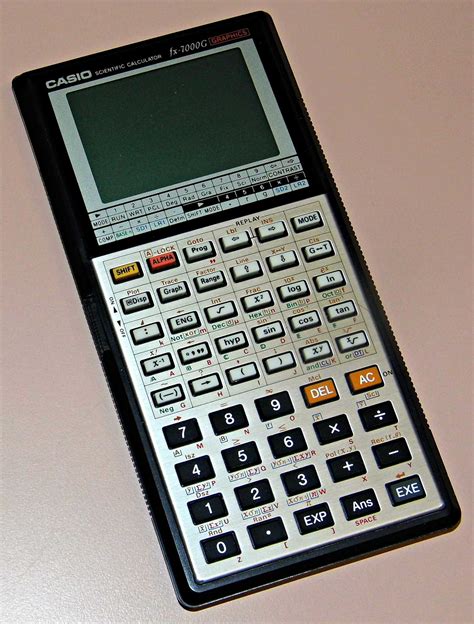 The rise – and possible fall – of the graphing calculator