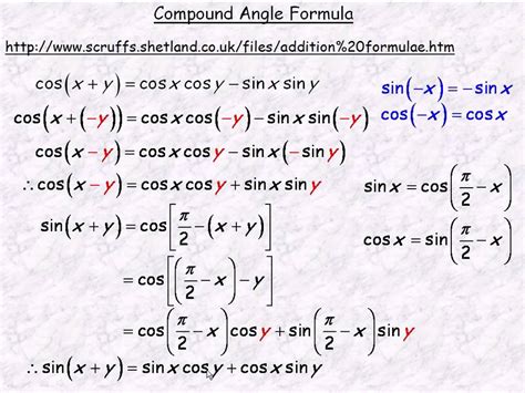 Compound Angle Formula Part 2 - YouTube